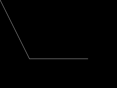 Output of example : imageopenpolygon()